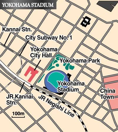 Kart Yokohama stadionu